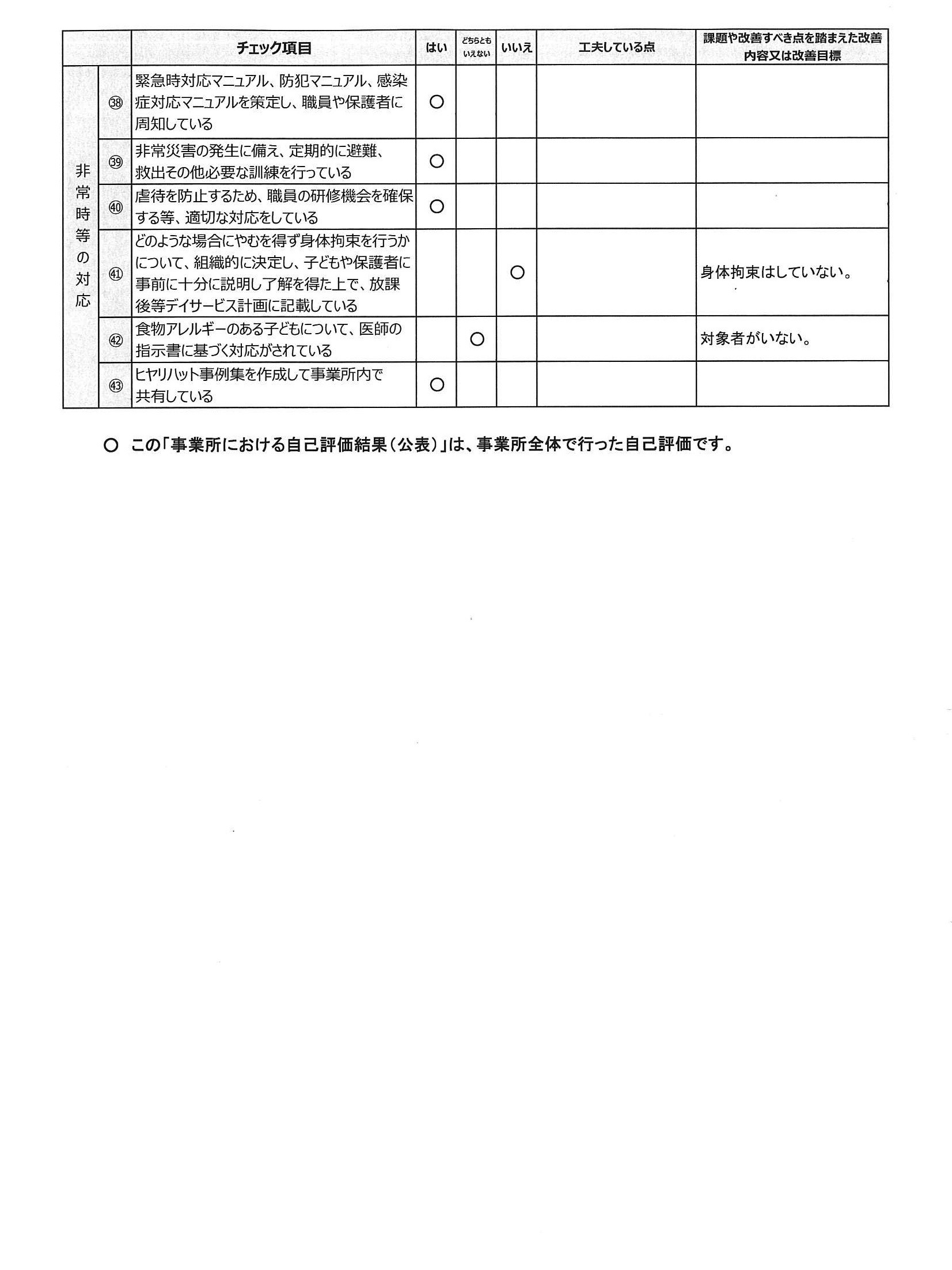 放課後等デイサービスこのみ ｜ 事業所概要